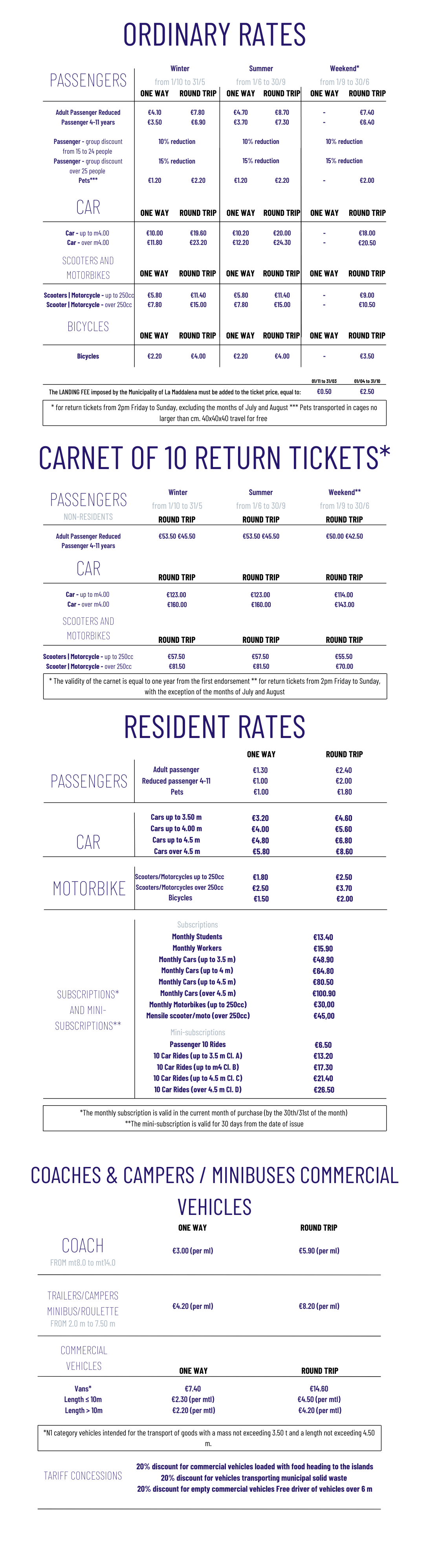 Fares La Maddalena - Palau, please refer to the following PDF for the accessible version