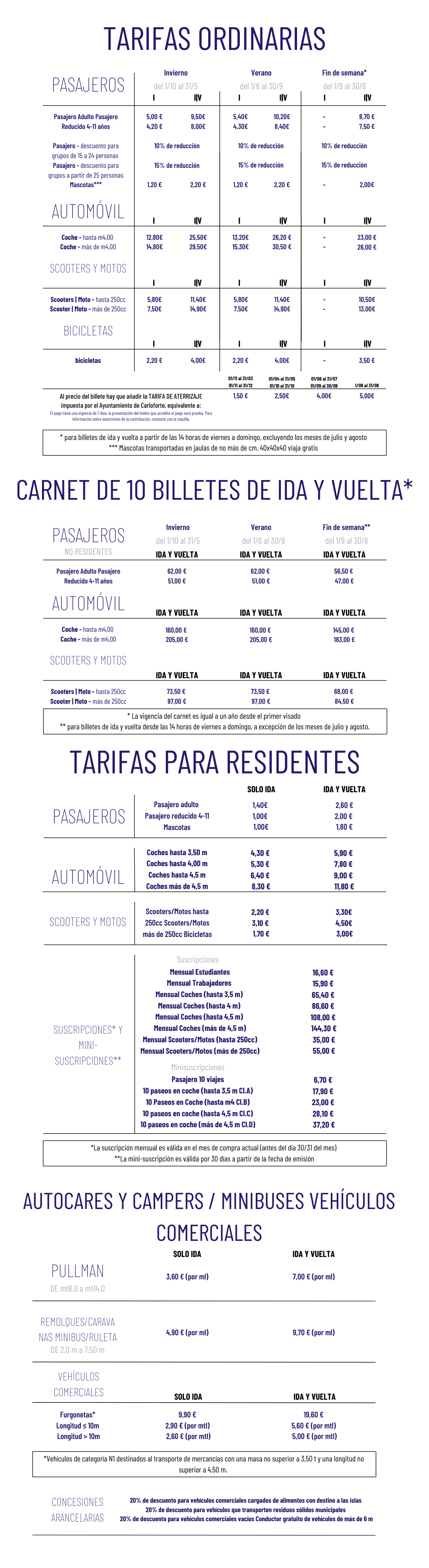 Tarifas Carloforte - Portovesme, consulte el siguiente PDF para la versión accesible