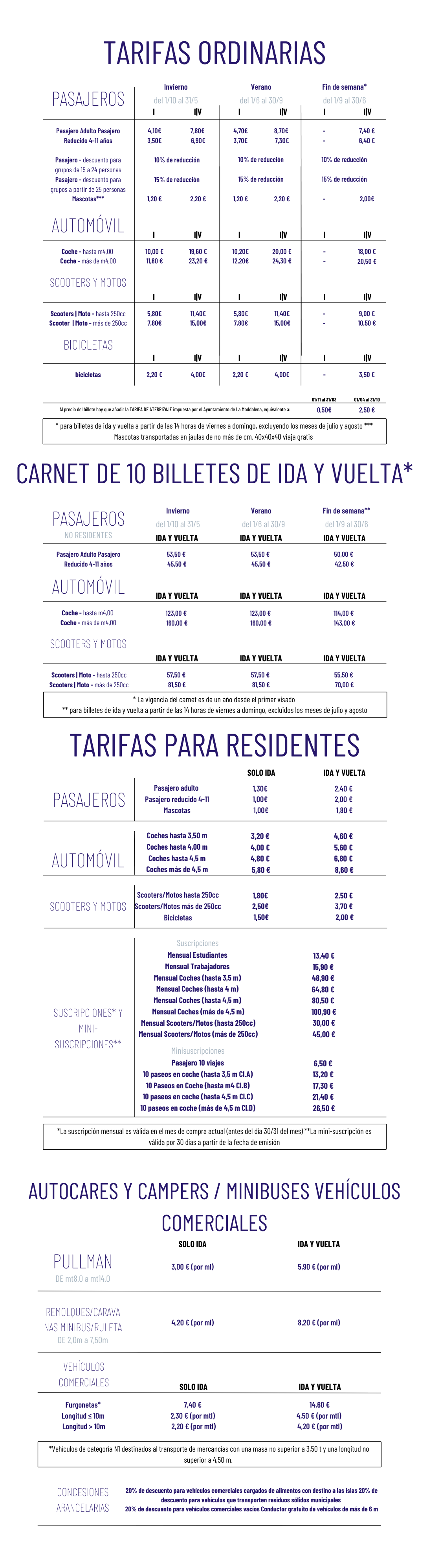 Tarifas La Maddalena - Palau, consulte el siguiente PDF para la versión accesible
