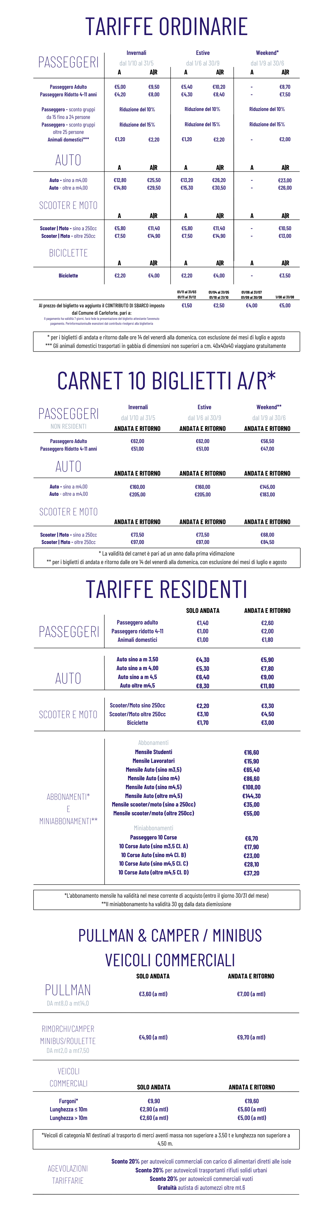 Tariffe Carloforte - Portovesme, consultare il PDF seguente per la versione accessibile